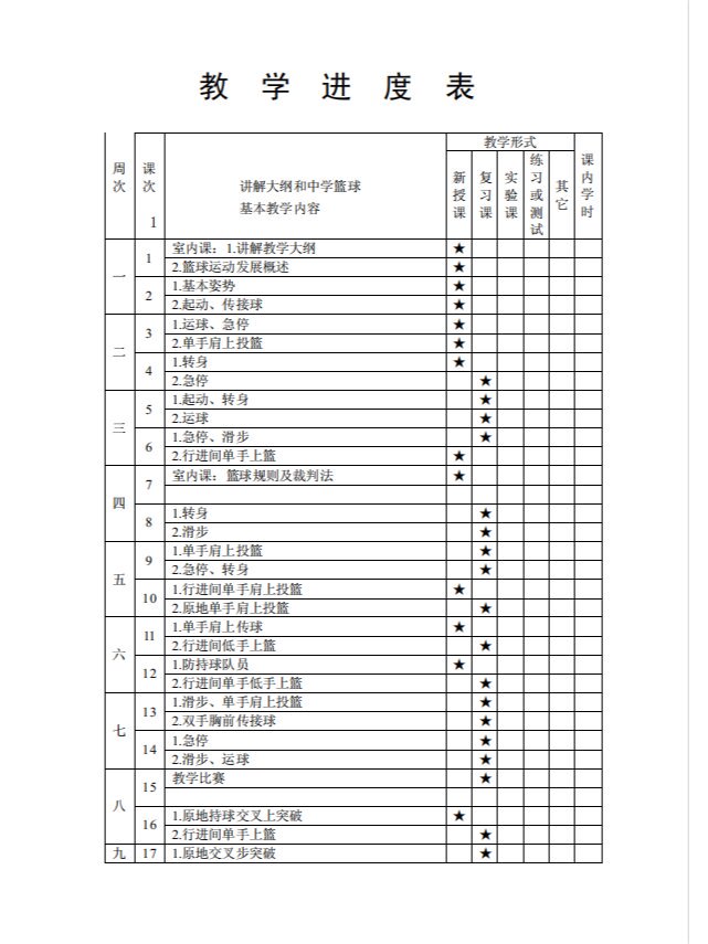 高中生篮球校队的站位训练计划