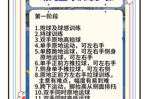 儿童篮球训练中的创新教学法:提升未来之星的潜力