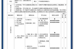 篮球基本功训练方法教学视频